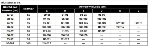 BIUSTONOSZ JASMIN PLUNGE 19150 RED - CZERWONY, 70K MEDIOLANO BIUSTONOSZ JASMIN PLUNGE 19150 RED - CZERWONY, 70K MEDIOLANO