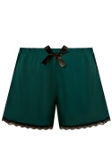 SPODENKI MARGOT - ZIELONY, 2XL NIPPLEX